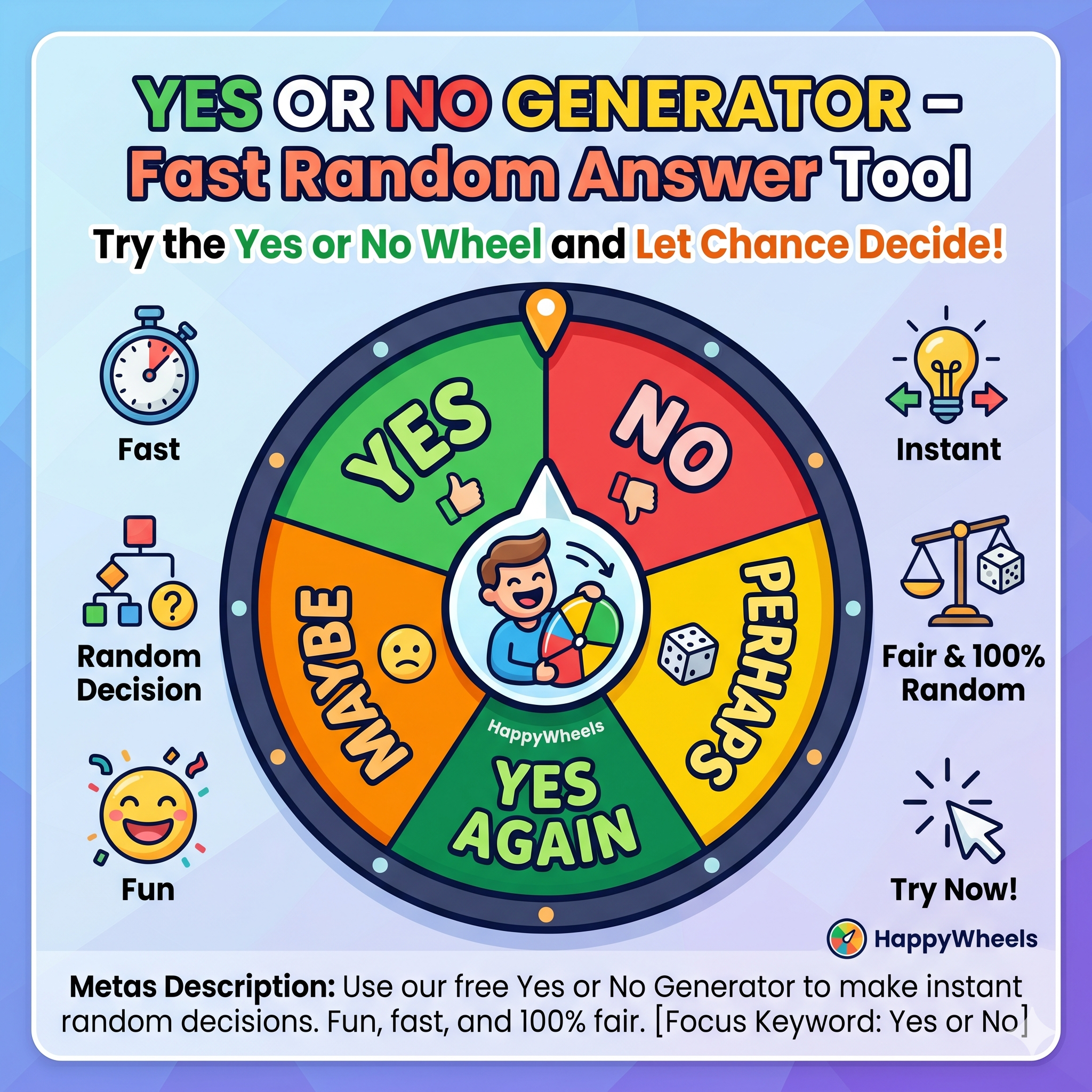 Yes or No Generator – Fast Random Answer Tool